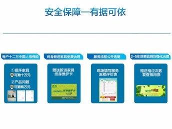 專業高效，打造健康呼吸空間——翼城區全方位甲醛治理服務與產品解析
