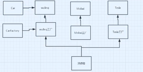 軟件開發(fā)資訊 軟件設(shè)計與開發(fā)的最新趨勢與實踐